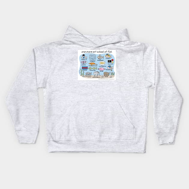 one more art school of fish Kids Hoodie by WrongHands